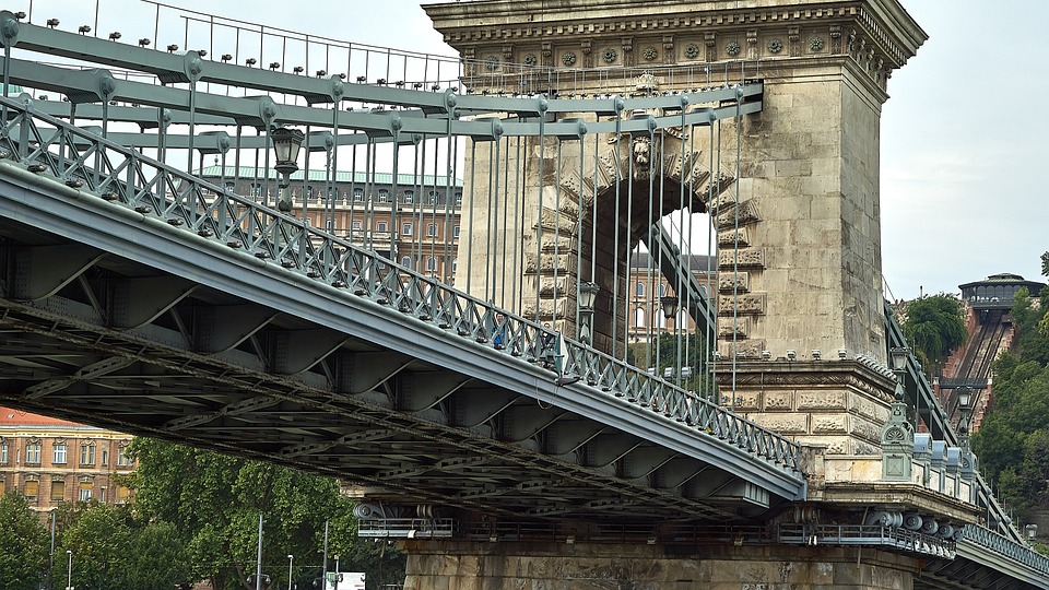 Chain Bridge (Lánchíd) in Budapest. 